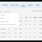 محدودسازی منابع کاربران با استفاده از CloudLinux