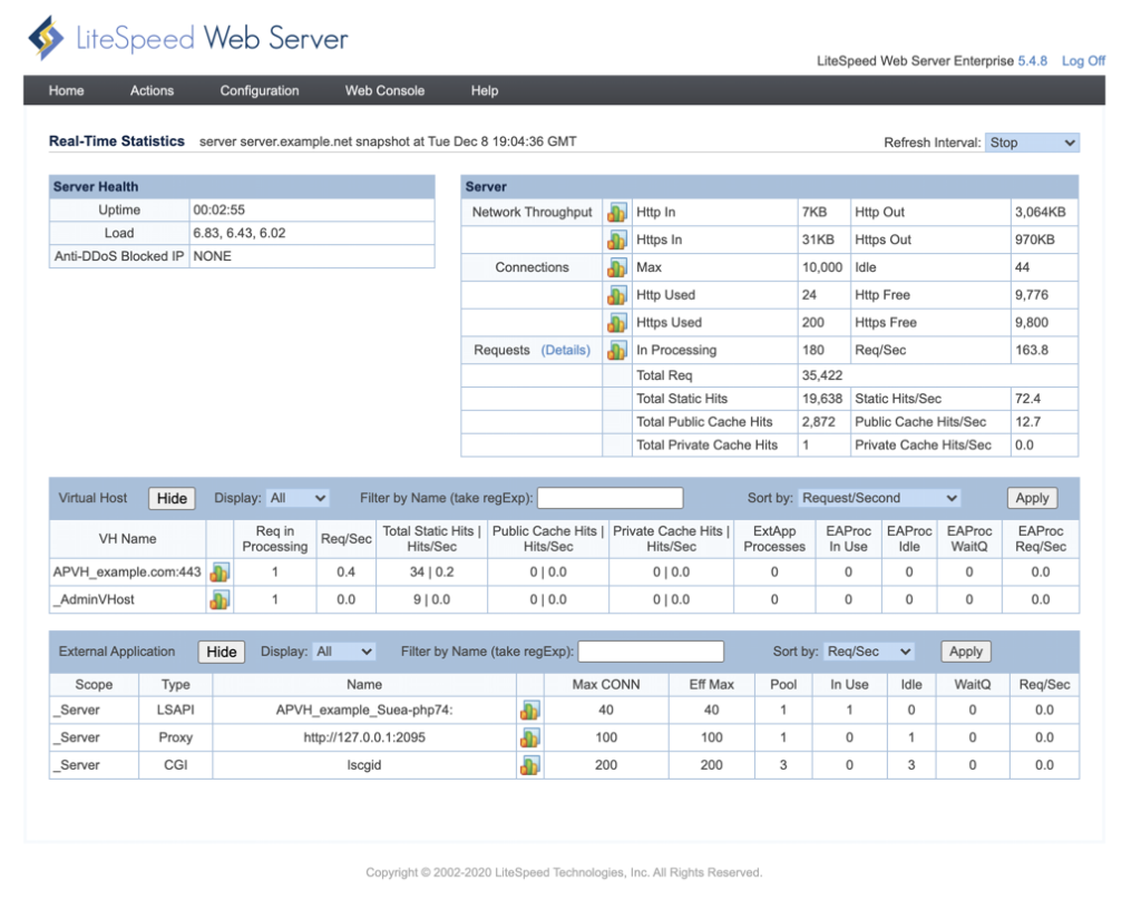 litespeed-admin-panel