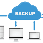 چگونه از هاست خود در DirectAdmin پشتیبان کامل (Full Backup) بسازیم