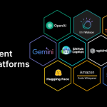 پنج هوش مصنوعی برتر برای برنامه‌نویسی