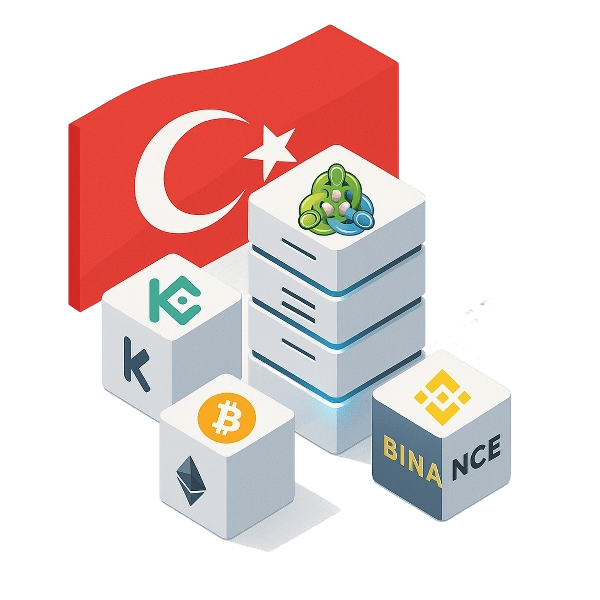 Turkey-VPS