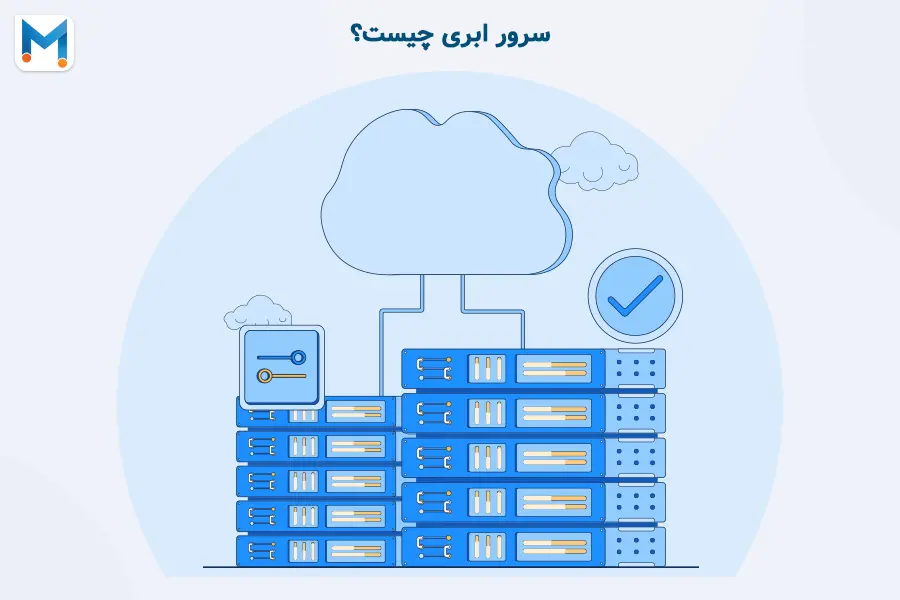 blog-what-is-cloud-server