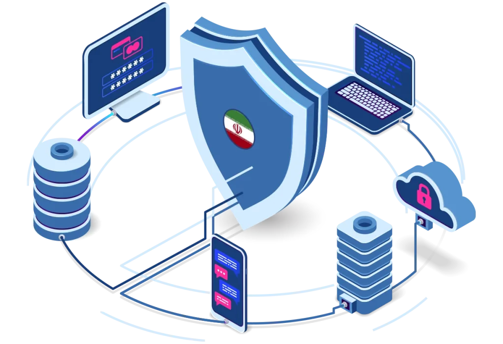 امنیت-سرور-مجازی-ایران