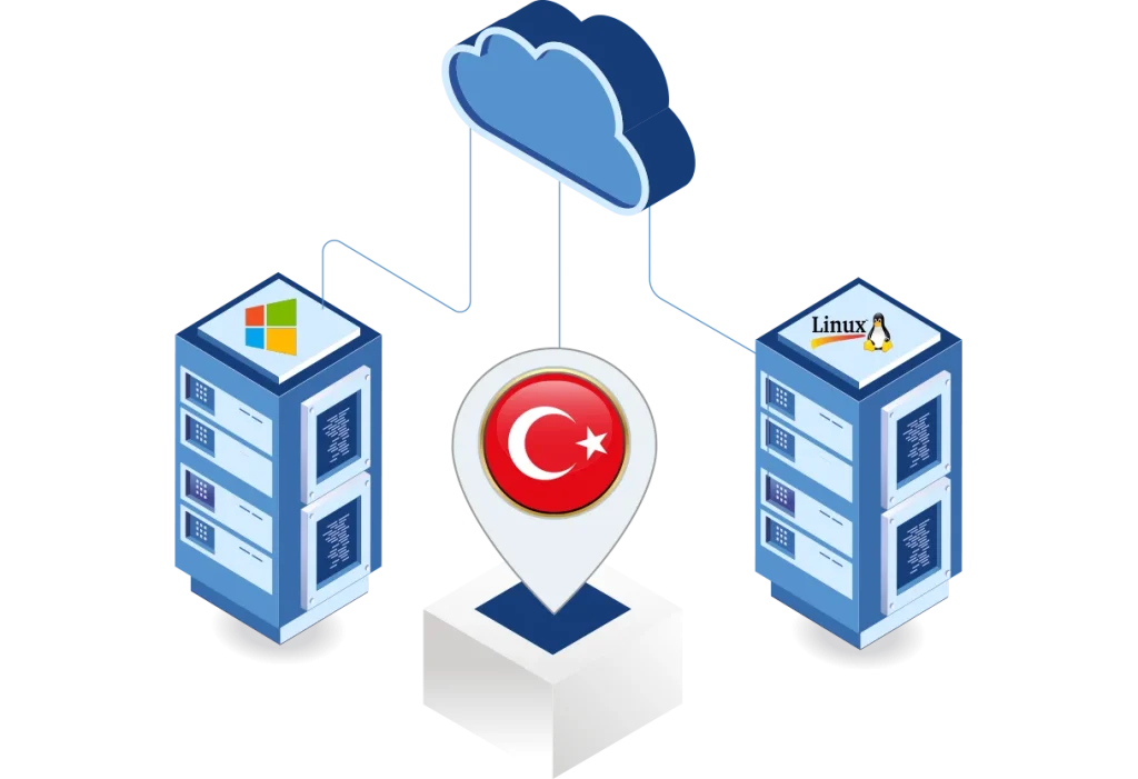 سرور-ترکیه-لینوکس-یا-سرور-ترکیه-ویندوز