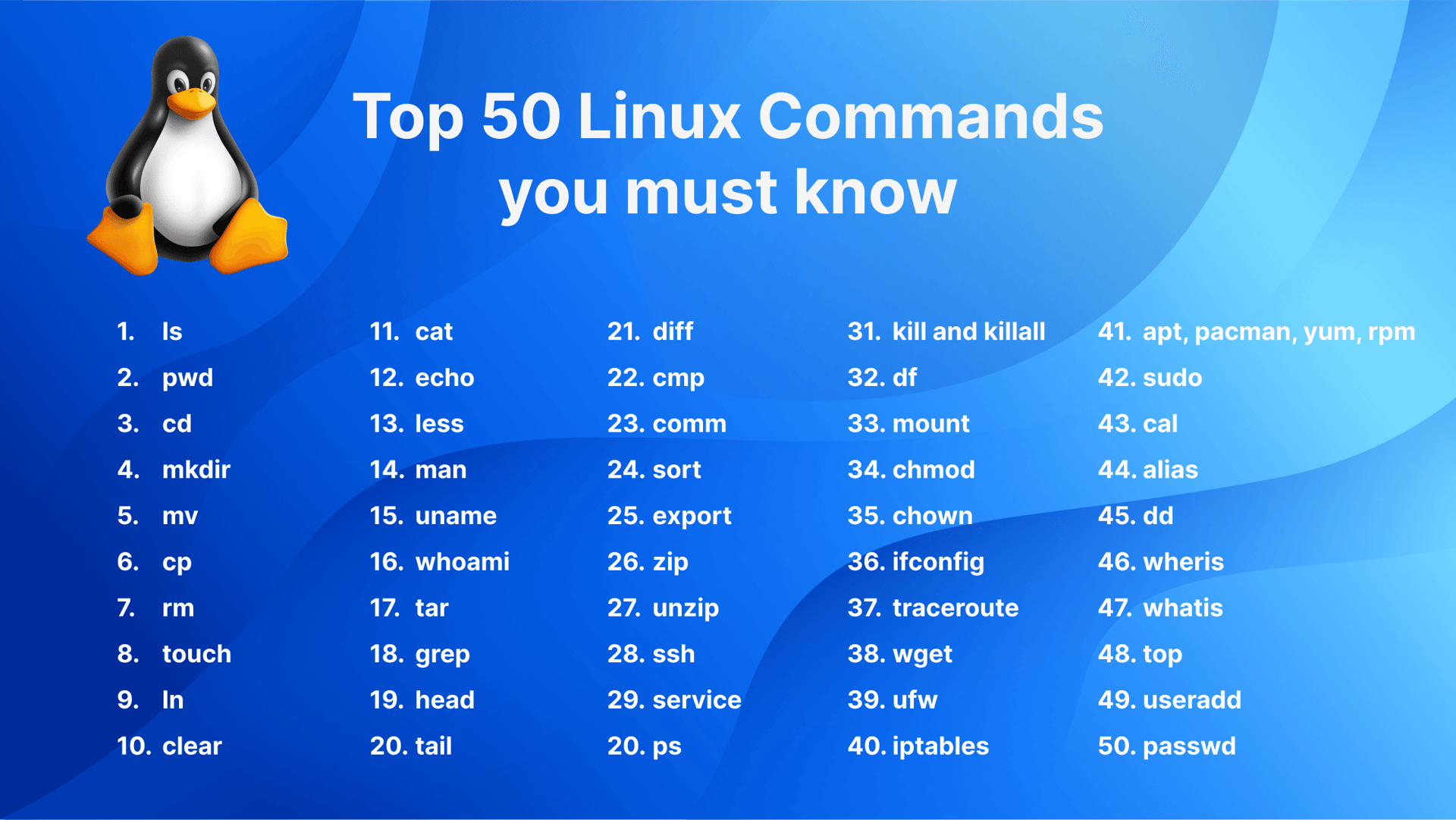 linux-commands