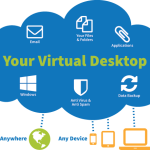 Desktop as a Service – آینده دسکتاپ‌های سازمانی در فضای ابری